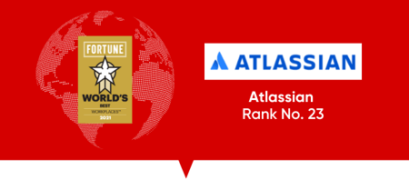 Atlassian-2021-worlds-best-workplaces-employee-experiences