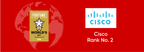 Cisco-great-leadership-worlds-best-workplaces-2021_